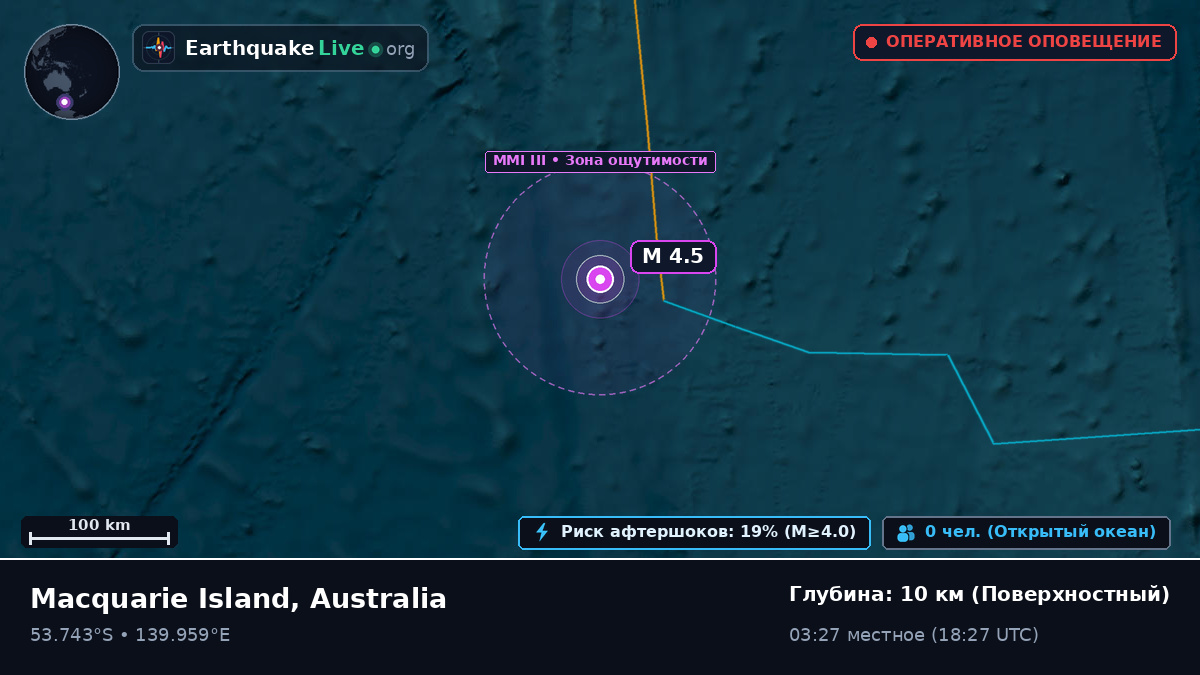 Индийский океан (Australia)