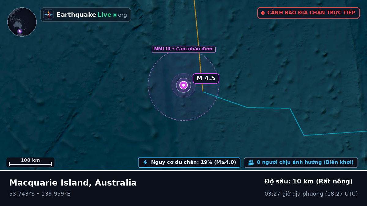 Ấn Độ Dương (Australia)
