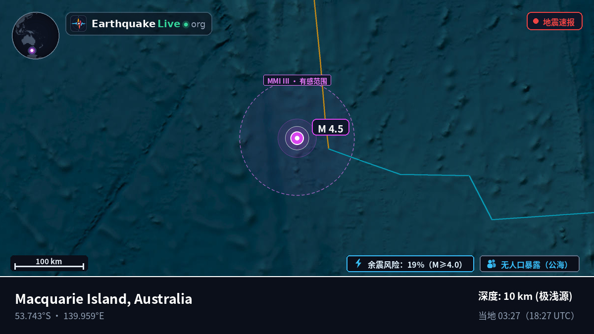 印度洋 (Australia)