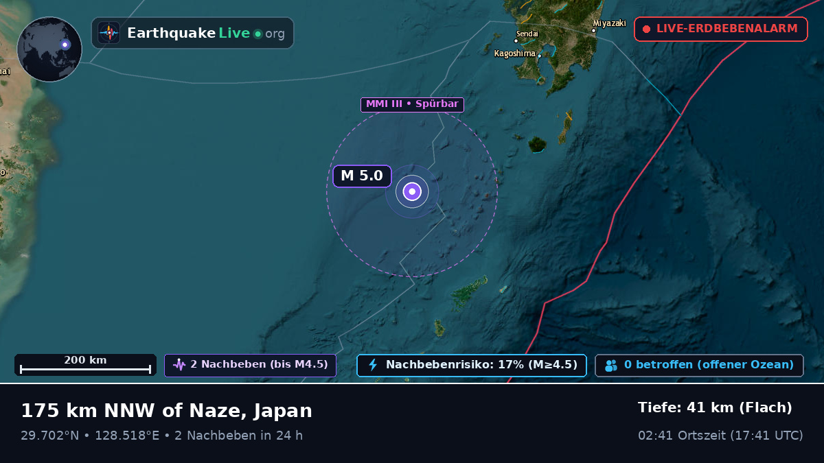 Nordpazifik (Japan)