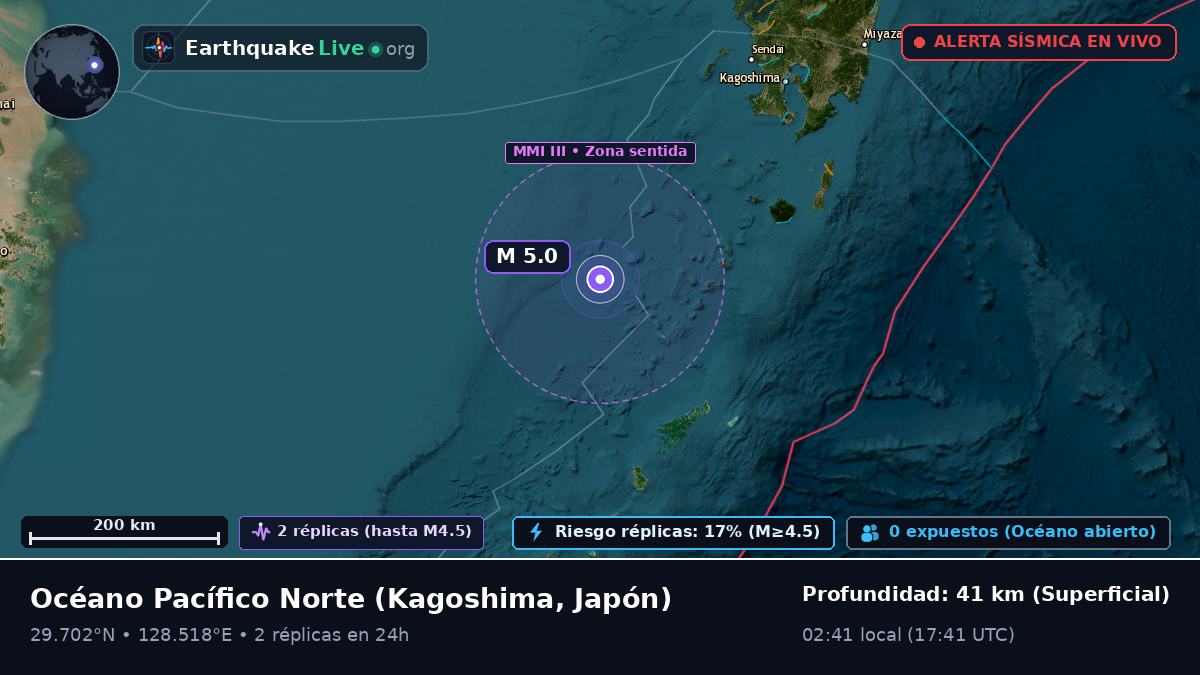 Océano Pacífico Norte (Japón)