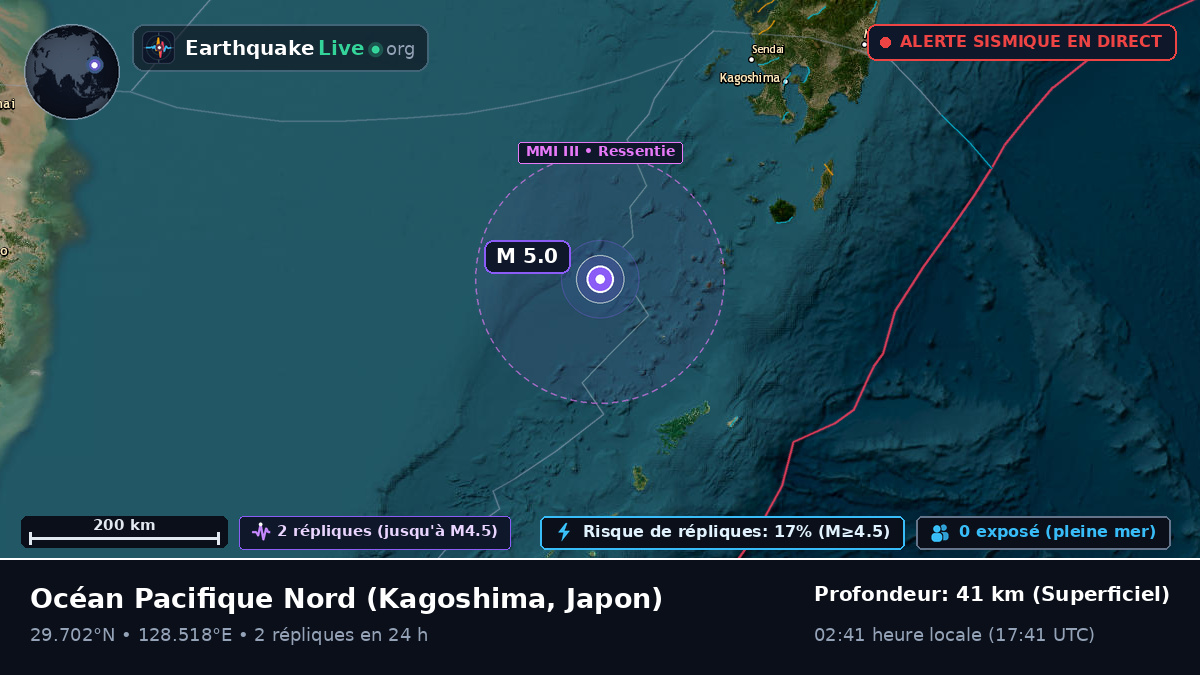 Océan Pacifique Nord (Japon)