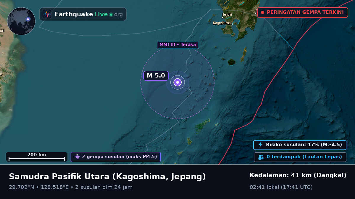 Samudra Pasifik Utara (Jepang)