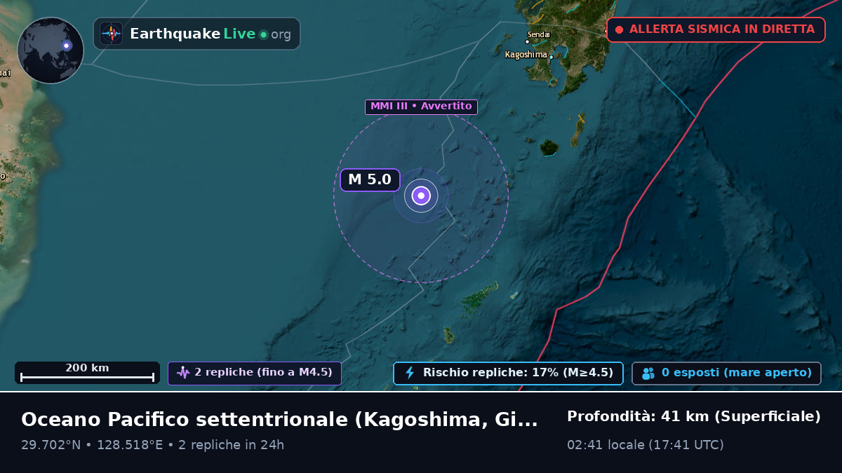 Oceano Pacifico settentrionale (Giappone)