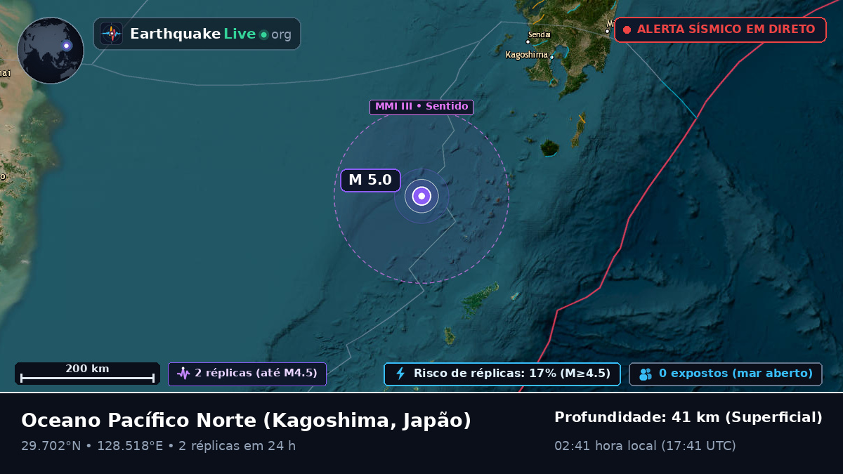 Oceano Pacífico Norte (Japão)