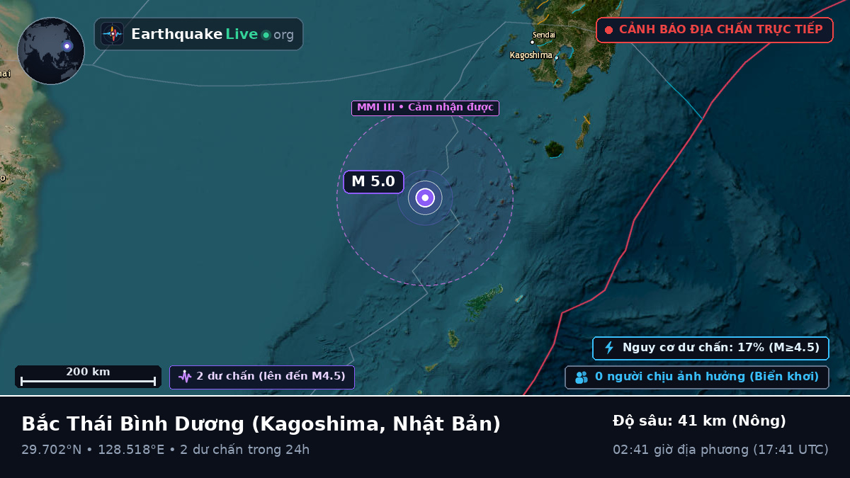 Bắc Thái Bình Dương (Nhật Bản)