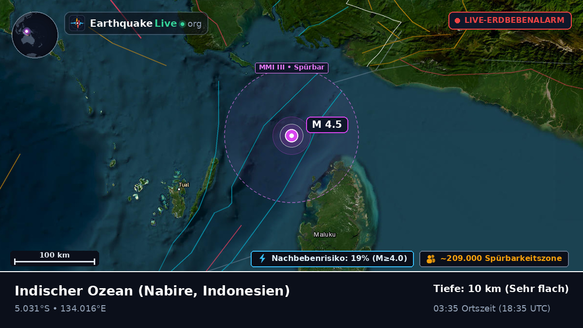 Indischer Ozean (Indonesien)