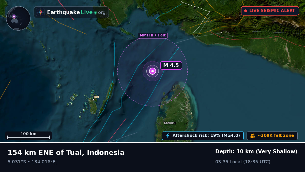 Indian Ocean (Indonesia)