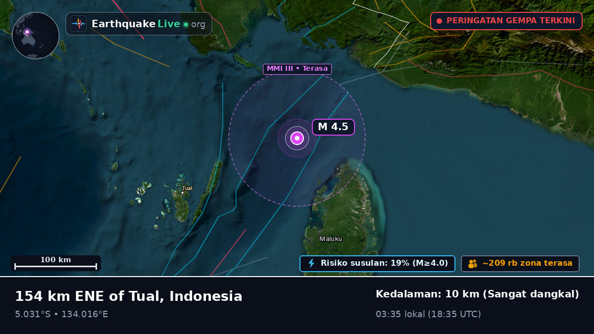Samudra Hindia (Indonesia)