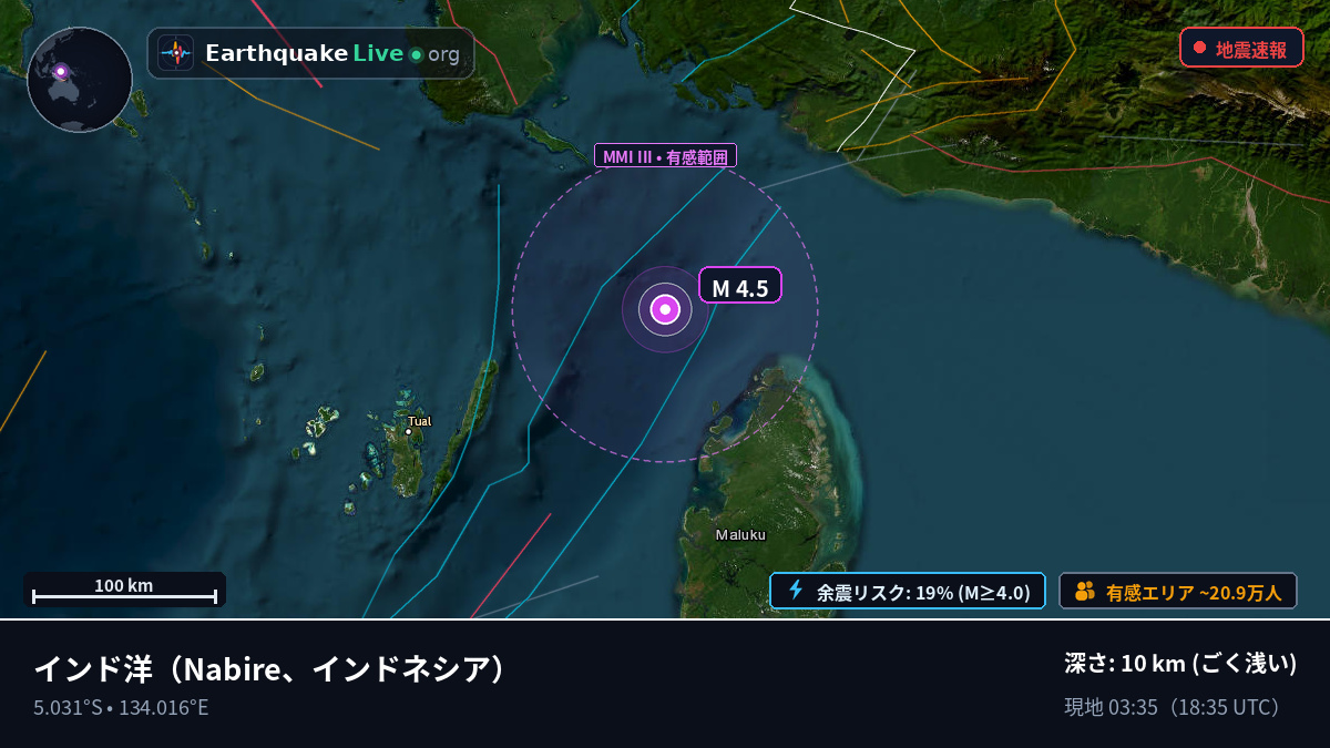 インド洋 (インドネシア)