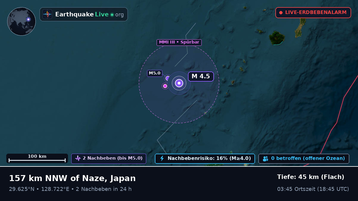 Nordpazifik (Japan)