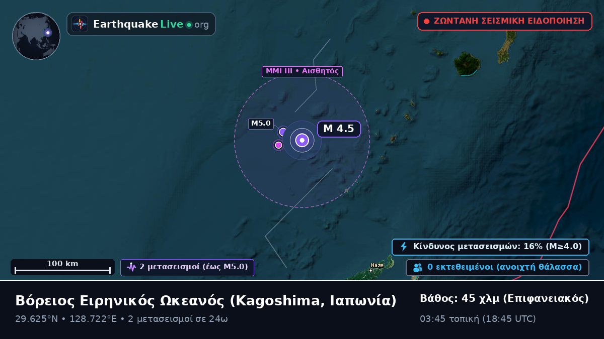 Βόρειος Ειρηνικός Ωκεανός (Ιαπωνία)