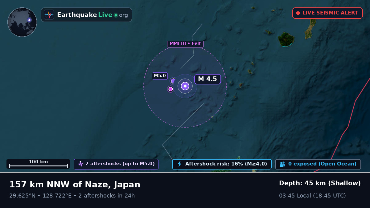 North Pacific Ocean (Japan)