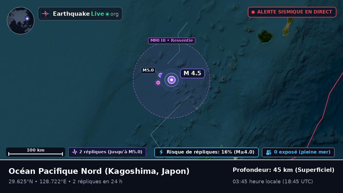 Océan Pacifique Nord (Japon)