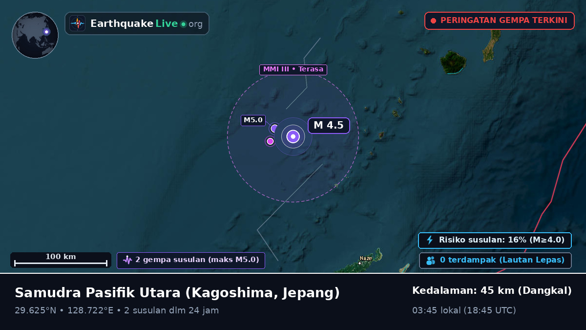 Samudra Pasifik Utara (Jepang)