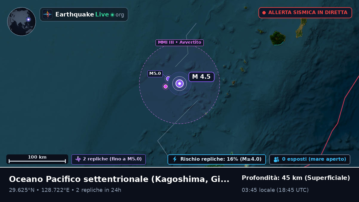 Oceano Pacifico settentrionale (Giappone)