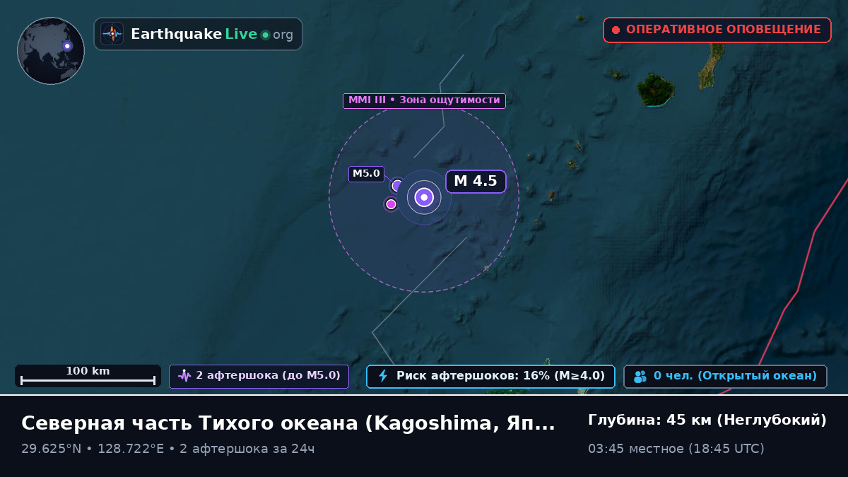 Северная часть Тихого океана (Япония)