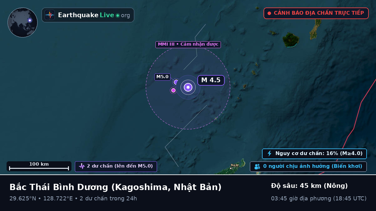 Bắc Thái Bình Dương (Nhật Bản)