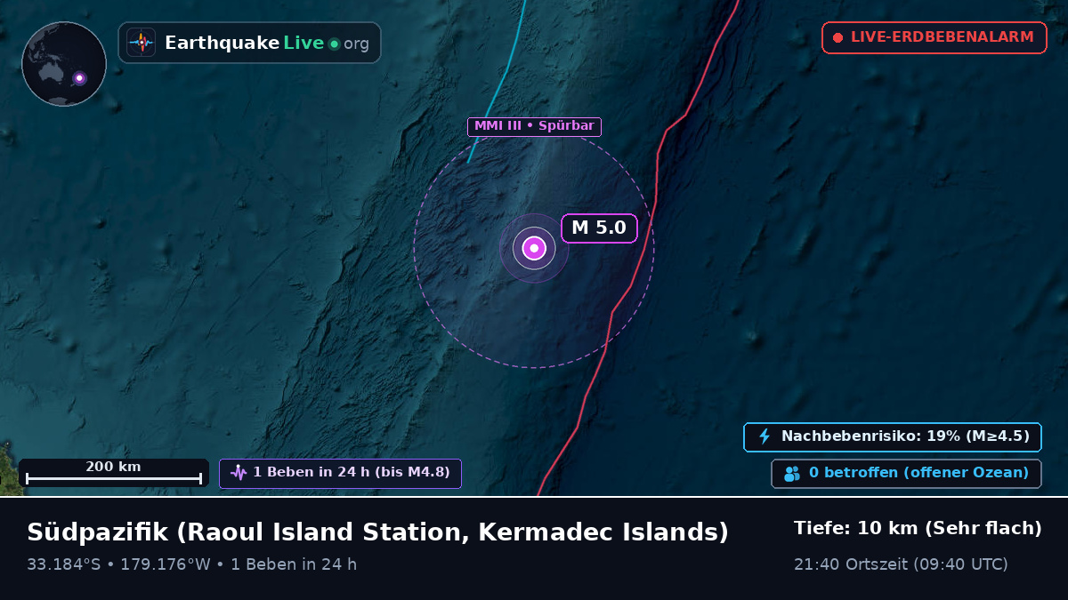 Südpazifik (Kermadec Islands)