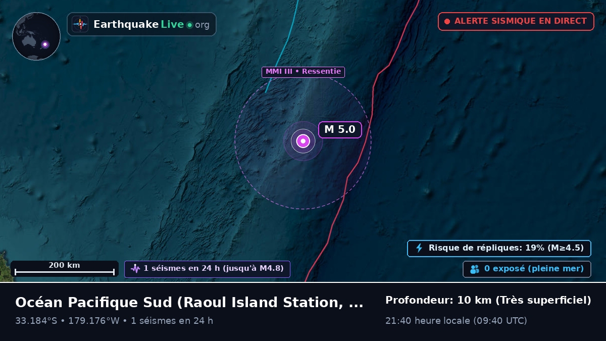 Océan Pacifique Sud (Kermadec Islands)