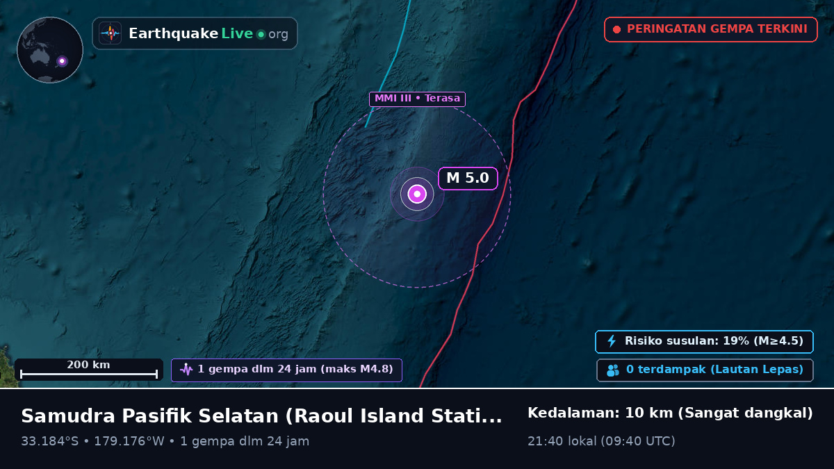 Samudra Pasifik Selatan (Kermadec Islands)