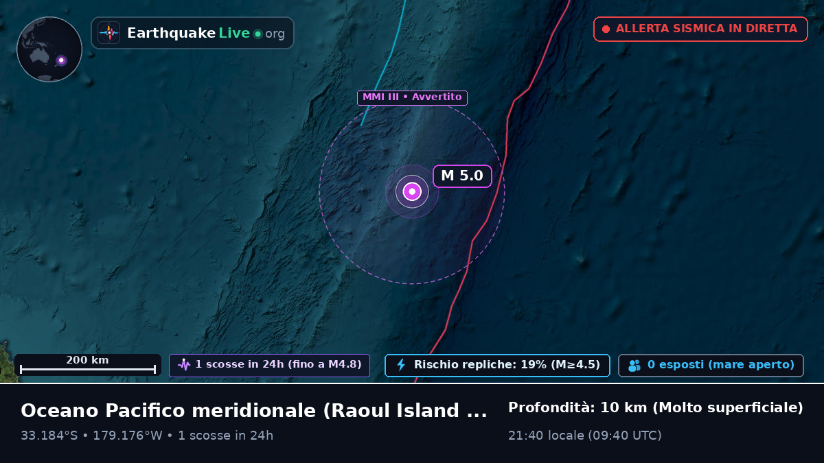 Oceano Pacifico meridionale (Kermadec Islands)