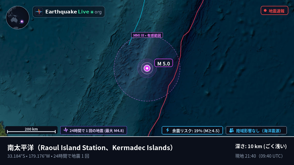 南太平洋 (Kermadec Islands)