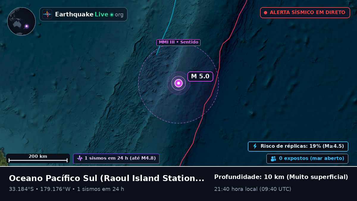 Oceano Pacífico Sul (Kermadec Islands)
