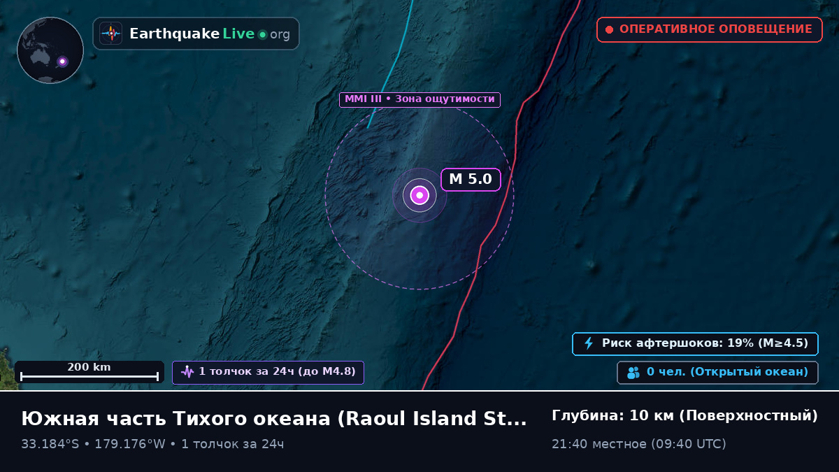 Южная часть Тихого океана (Kermadec Islands)