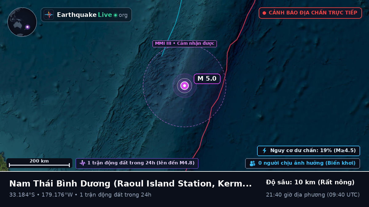 Nam Thái Bình Dương (Kermadec Islands)
