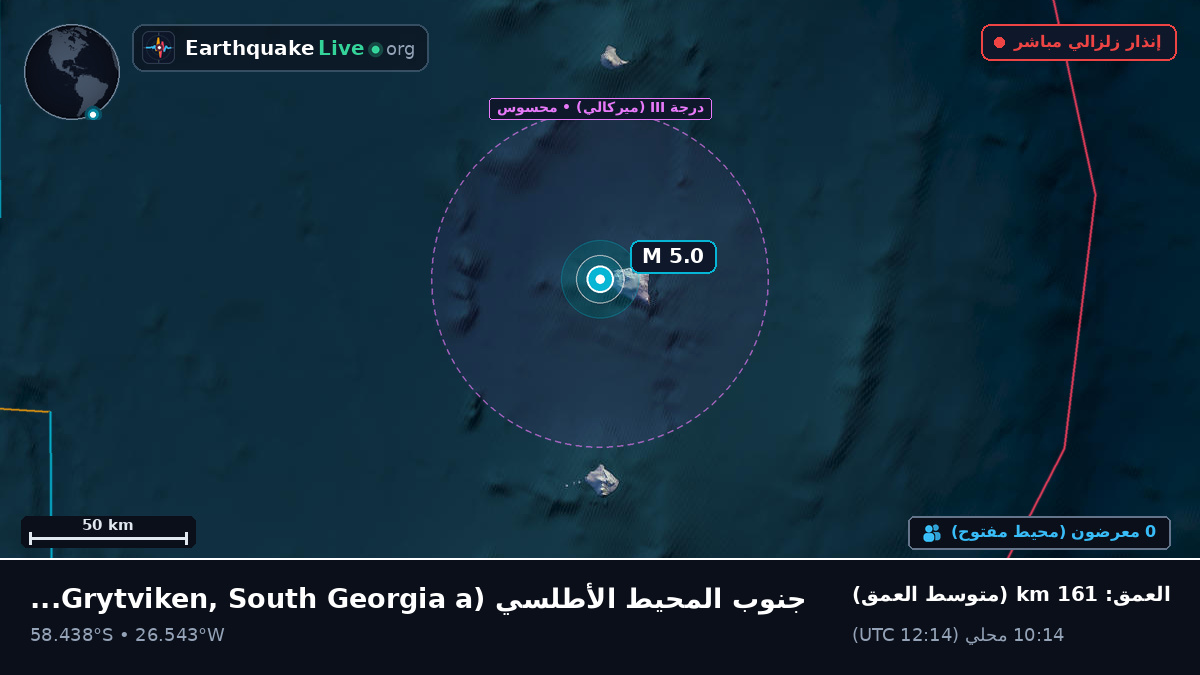 جنوب المحيط الأطلسي (South Georgia and the Islands)