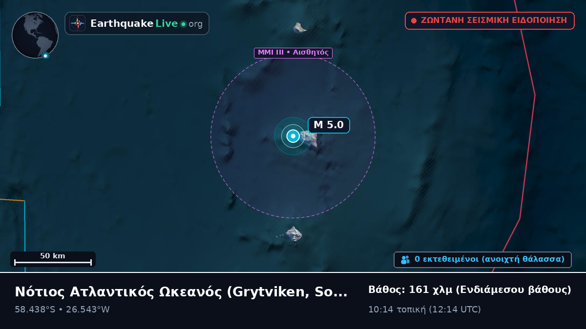 Νότιος Ατλαντικός Ωκεανός (South Georgia and the Islands)