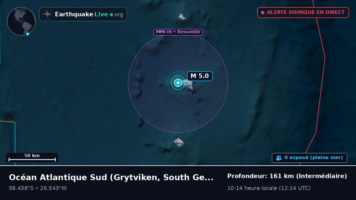 Océan Atlantique Sud (South Georgia and the Islands)