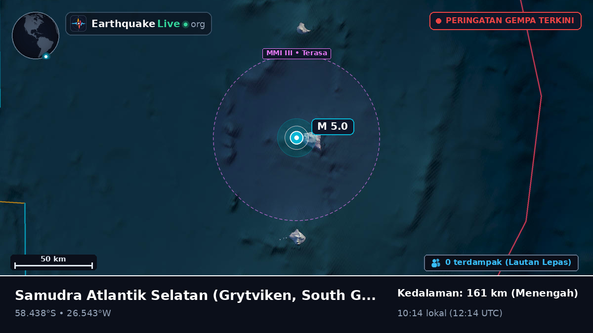Samudra Atlantik Selatan (South Georgia and the Islands)