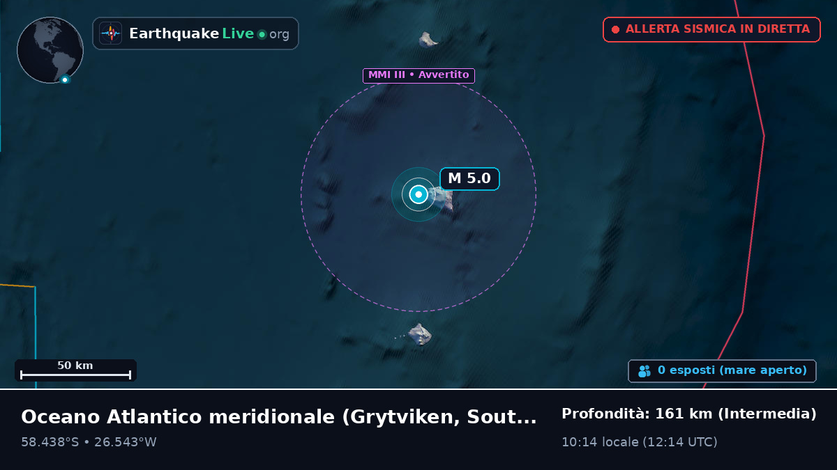 Oceano Atlantico meridionale (South Georgia and the Islands)