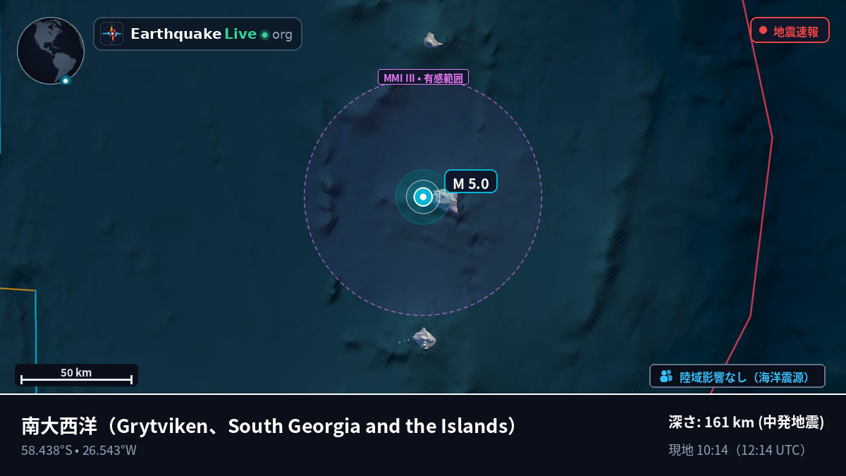 南大西洋 (South Georgia and the Islands)