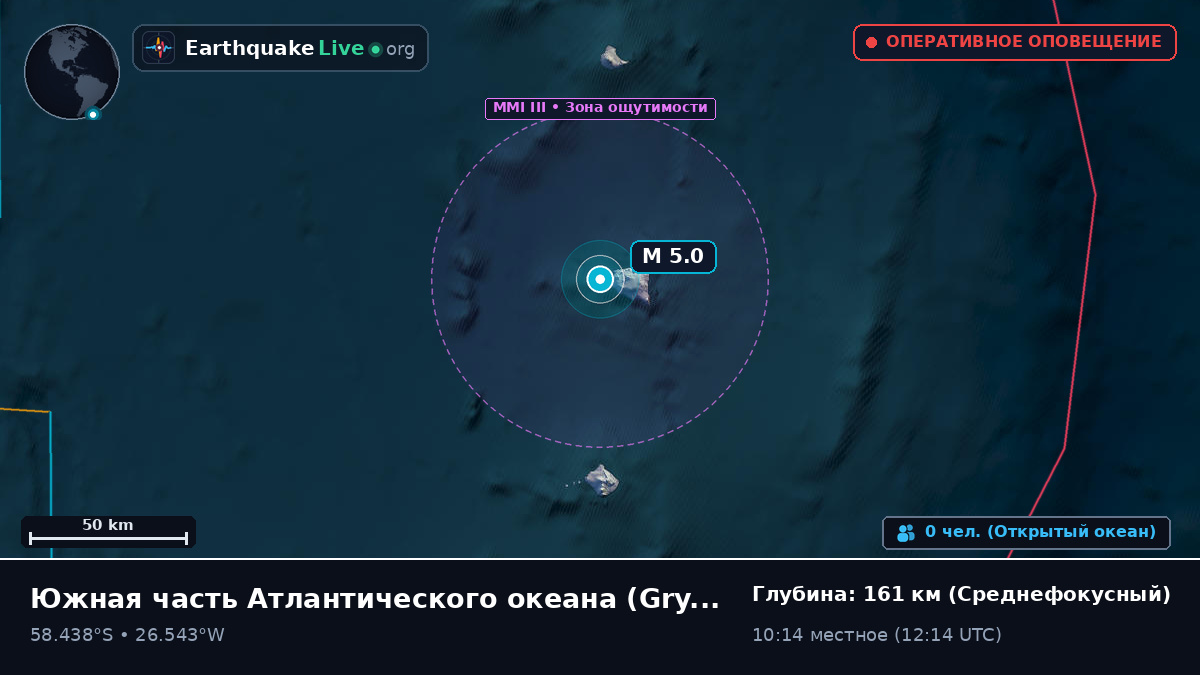 Южная часть Атлантического океана (South Georgia and the Islands)