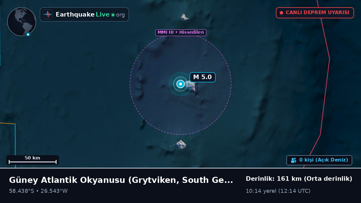 Güney Atlantik Okyanusu (South Georgia and the Islands)