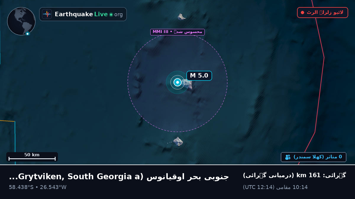 جنوبی بحر اوقیانوس (South Georgia and the Islands)
