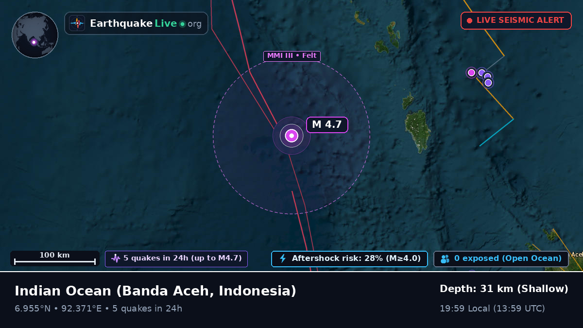 Indian Ocean (Indonesia)