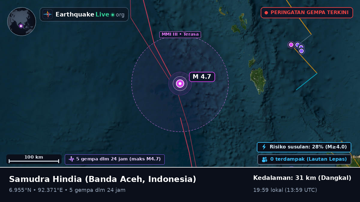 Samudra Hindia (Indonesia)