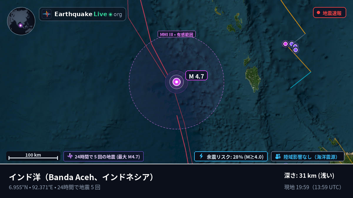 インド洋 (インドネシア)