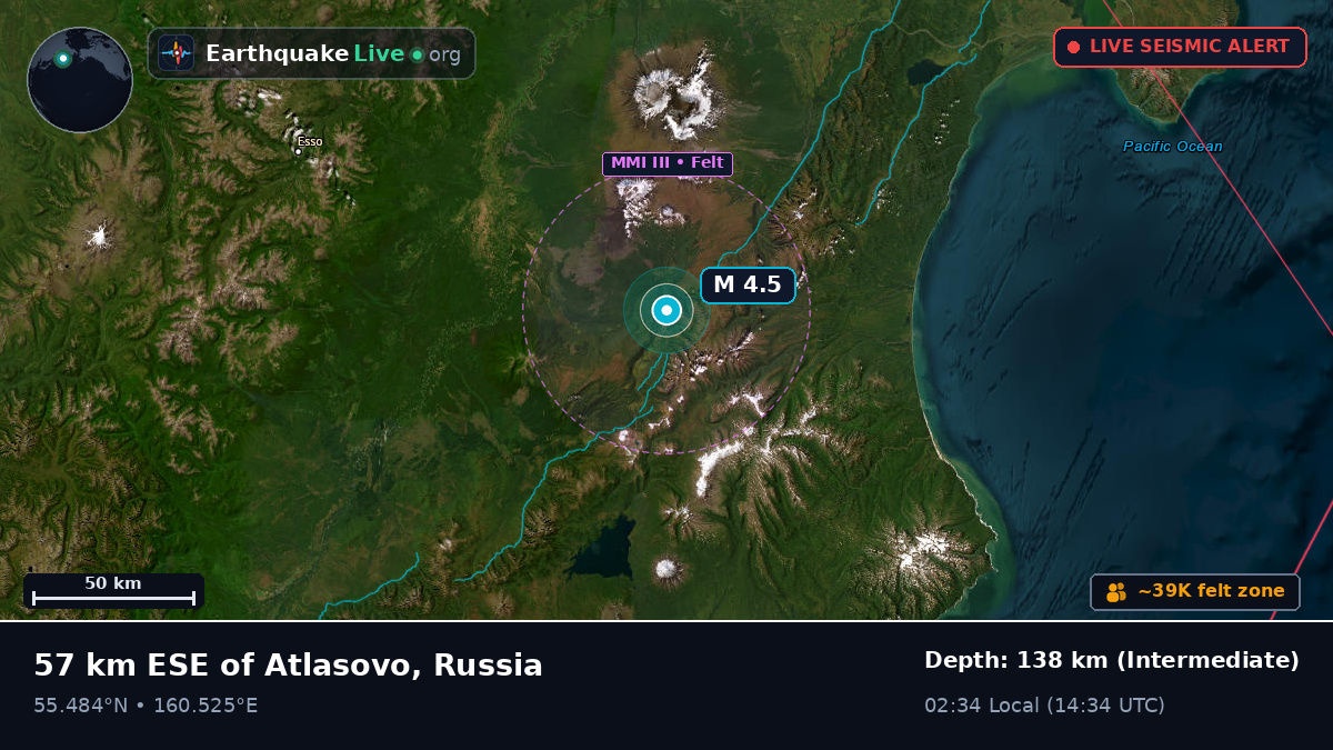 Kamchatka, Russia