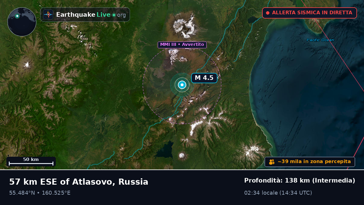 Kamchatka, Russia