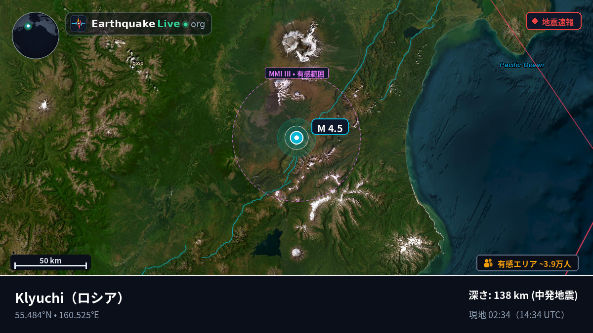 Kamchatka, ロシア