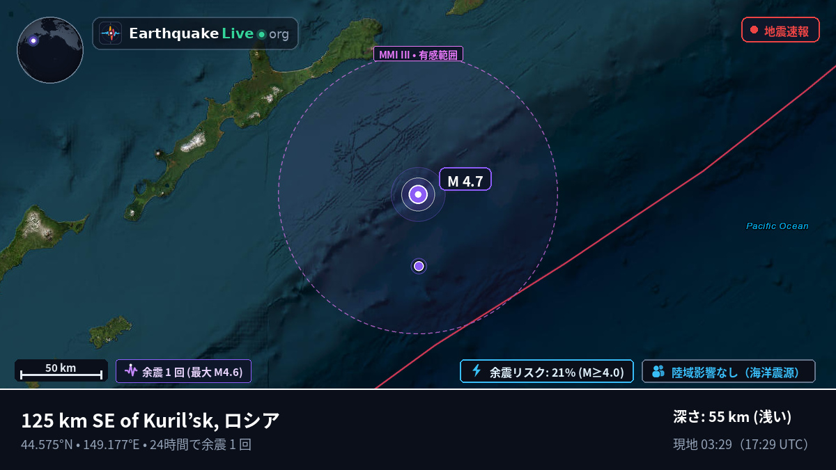 北太平洋 (日本)