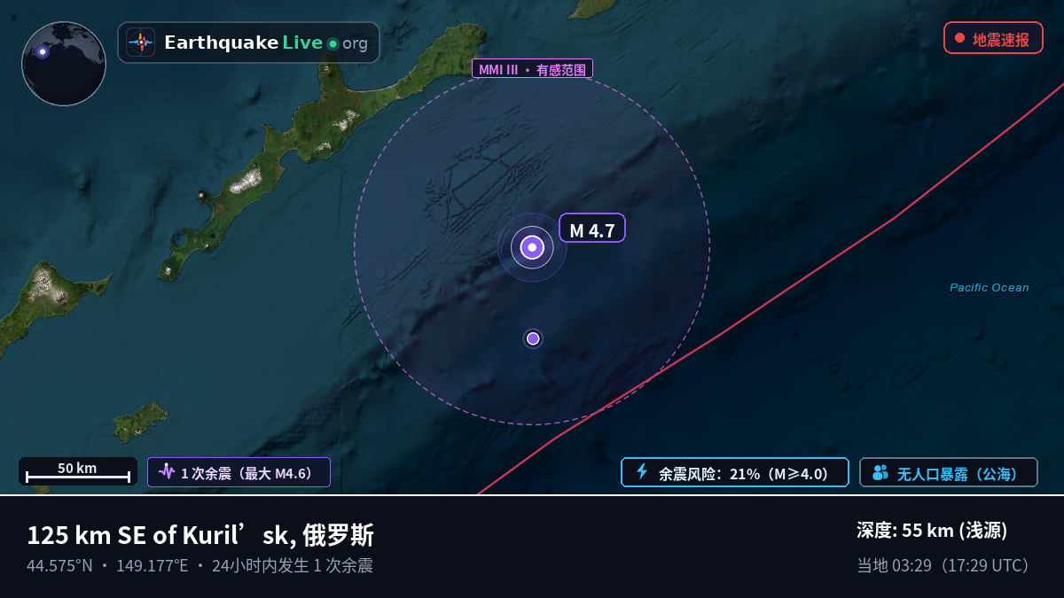 北太平洋 (日本)