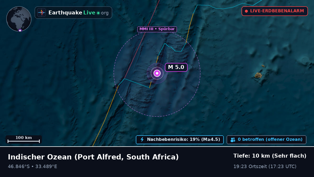 Indischer Ozean (South Africa)