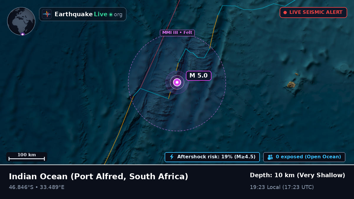 Indian Ocean (South Africa)
