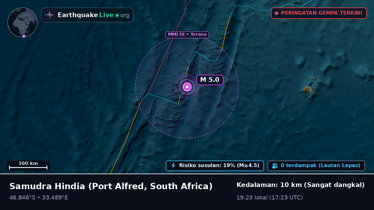 Samudra Hindia (South Africa)